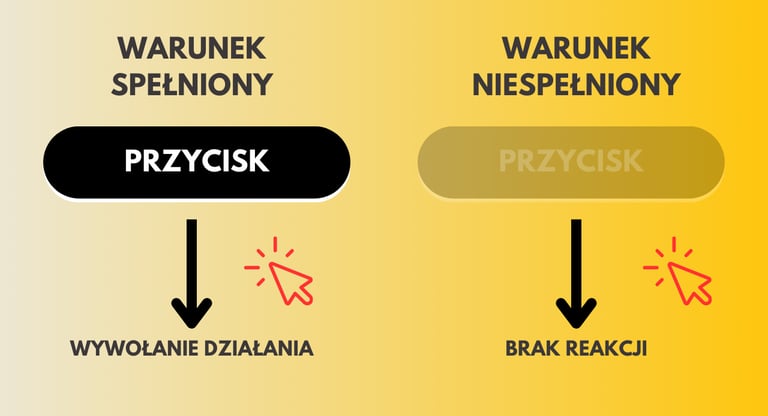 przycisk z dwoma stanami