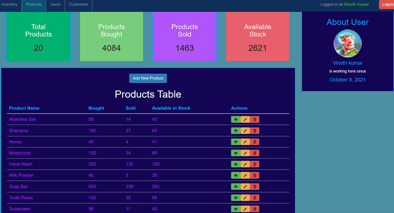 Inventory Management System - All Products List Page