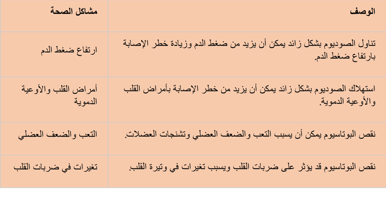 a table with a tablecloth and a tablecloth with arabic writing