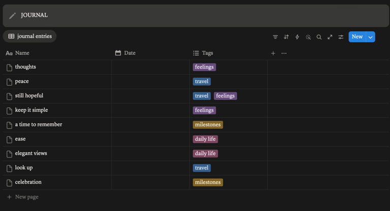 A dark mode digital journal app interface showing a list of entries with custom tags like travel and feelings.