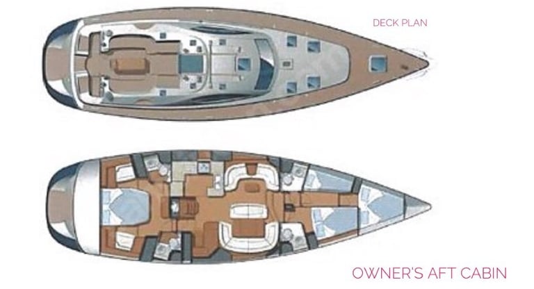 Liberte Layout