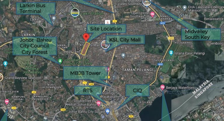 ASTERIAZ location