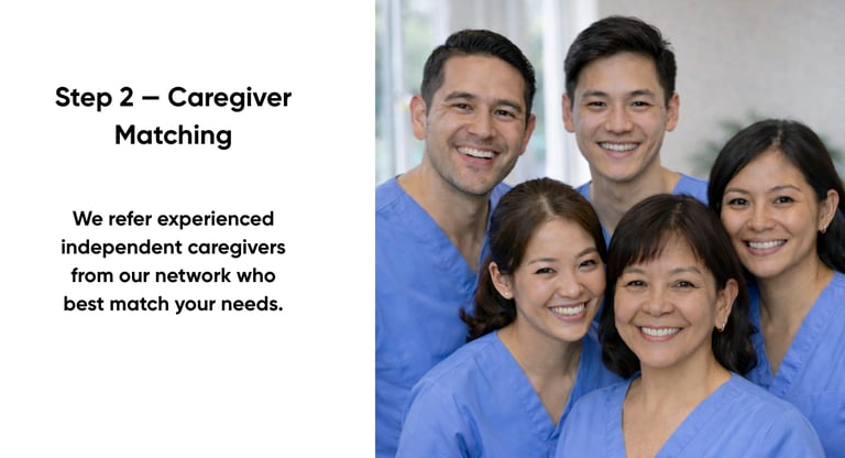 A group of caregivers: two male and three female