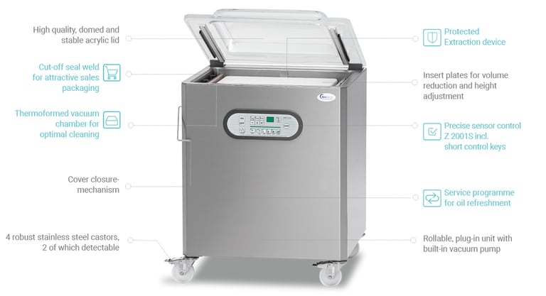 Features of our packaging machines