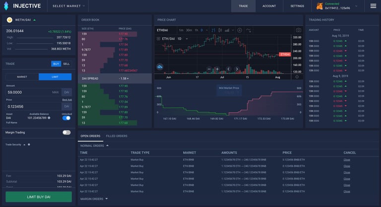 injective protocol dex