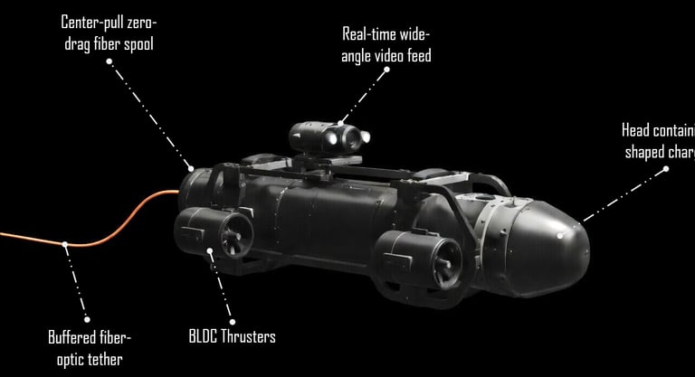 Nordhal U-1A Legion with Descriptions