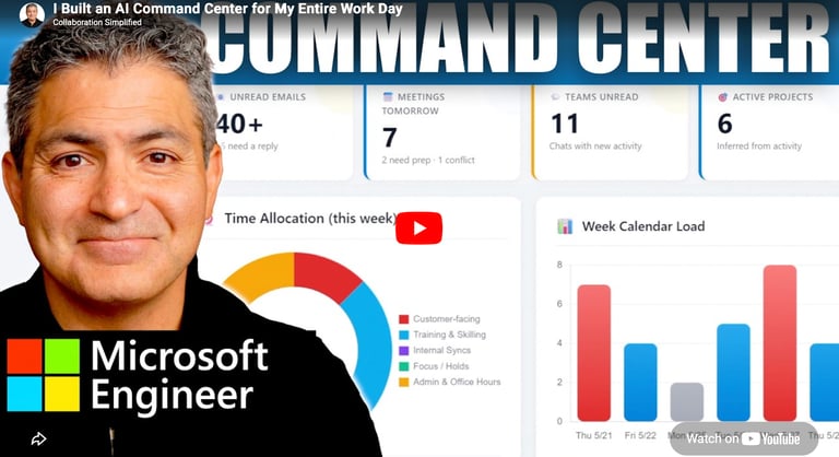 Collaboration Simplified Command Center Copilot Cowork YouTube video