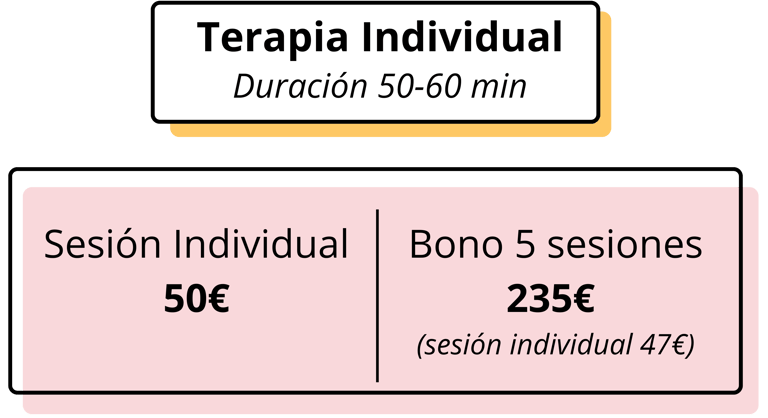 Información del precio y duración de terapia psicológica individual