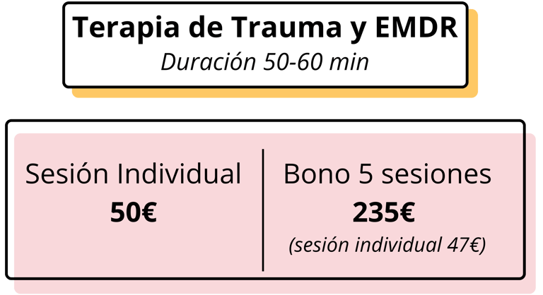 Información del precio y duración de terapia psicológica de trauma y EMDR
