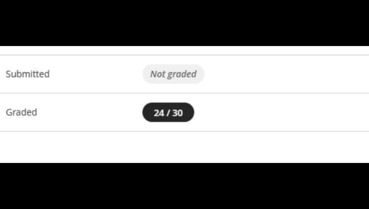 get90plus,get 90 plus, get90plus.com, get90, 90plus, assignment help, homework help