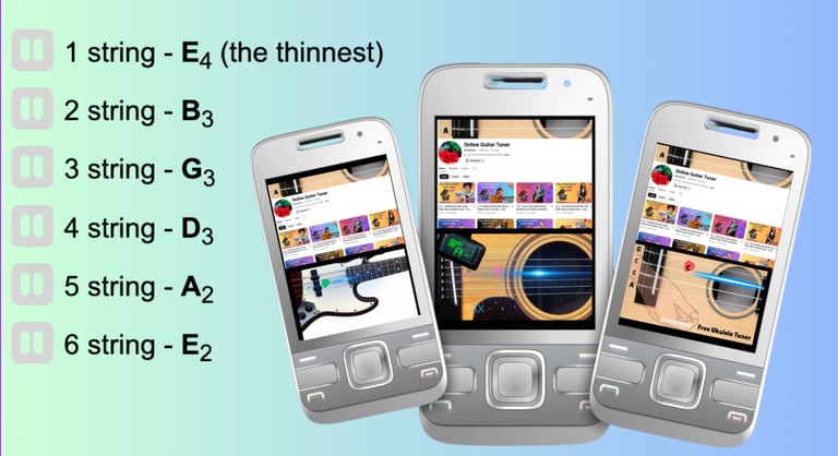 Digital guitar tuner app showing string notes E, B, G, D, A, E on mobile phone screens.