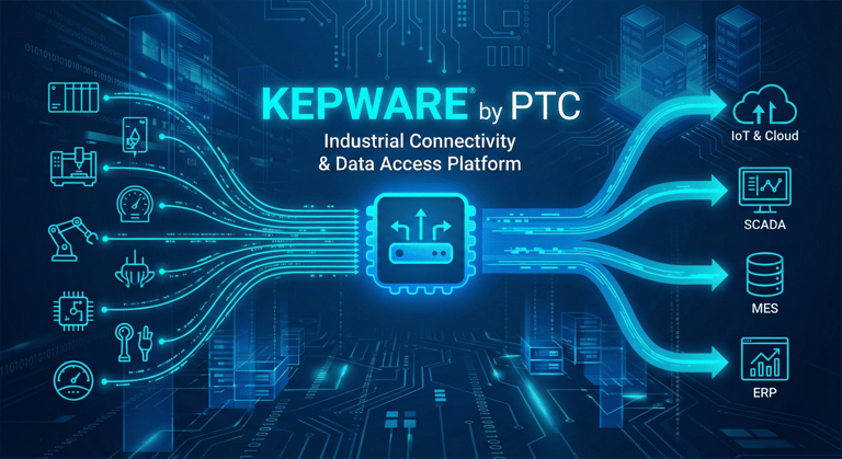Kepware for industrial data transfer between OT & IT via  OPC