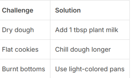 tips for perfect cookies
