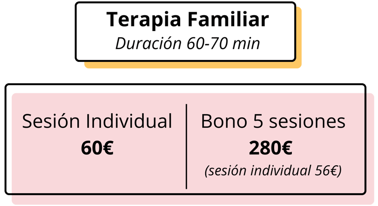 Información del precio y duración de terapia psicológica familiar