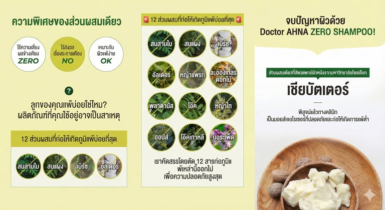 Doctor AHNA Zero Shampoo