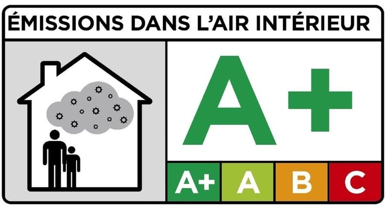Peinture à très faible teneur en COV améliorant la qualité de l’air intérieur