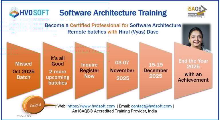 2025, iSAQB CPSA-F, Software Architecture Training Foundation Level by HVDSOFT Pvt. Ltd.