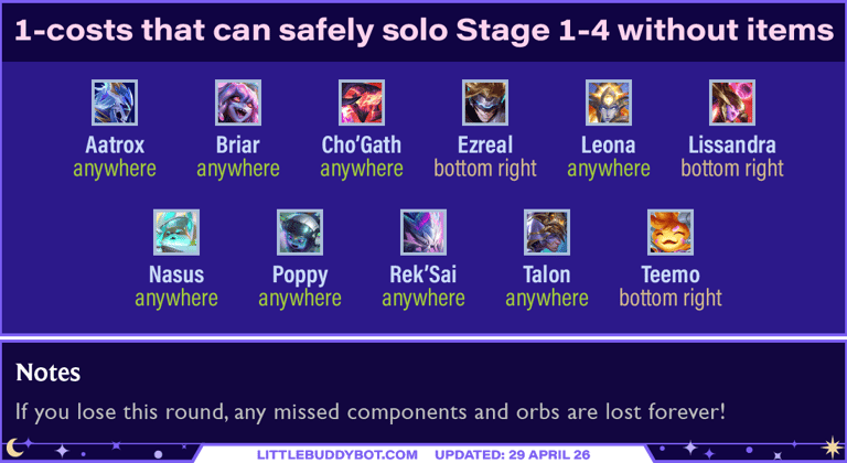 Teamfight Tactics TFT Set 17 Space Gods Units that can safely solo Stage 1 PvE without any items