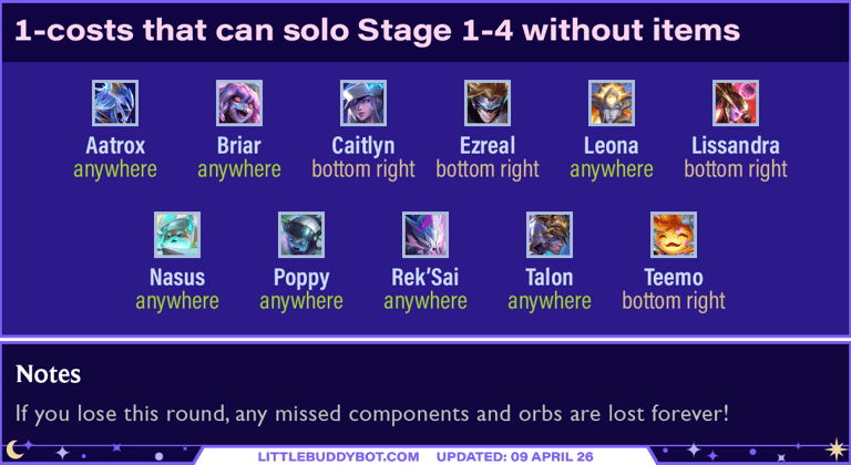 Teamfight Tactics TFT Set 17 Space Gods 1-costs that can safely solo Stage 1 PvE without any items