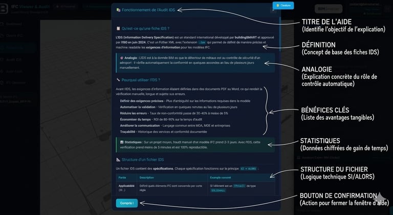 BIMsmarter IFC Viewer — aide contextuelle Audit IDS Luxembourg CRTI-B
