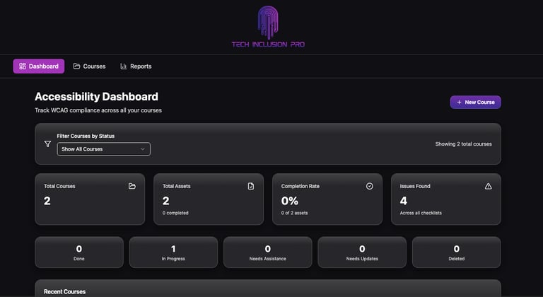 Screenshot of A11y Audit Pro Application dashboard with various sections for WCAG audit criteria.