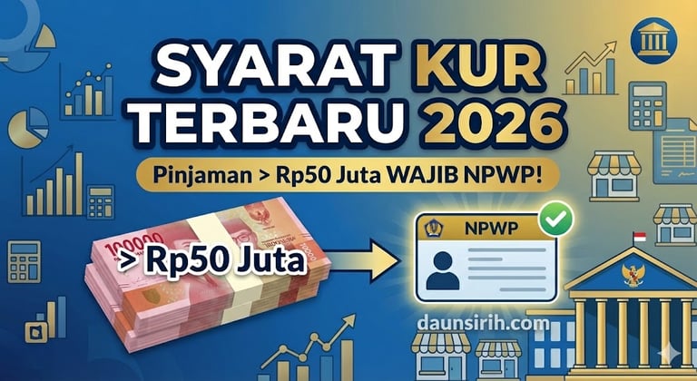 Syarat KUR Terbaru 2026