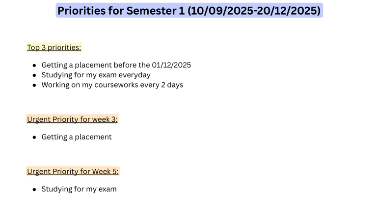 A student's priority list for Semester 1 including exam study, placement goals, and coursework schedules.