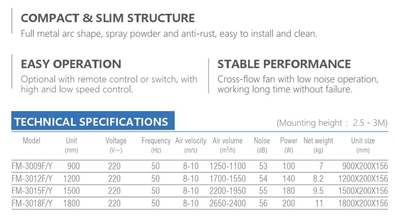 Titan Budget friendly Air Curtain