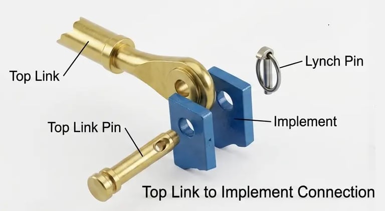 Top Link Implement Illustration Linkage Parts