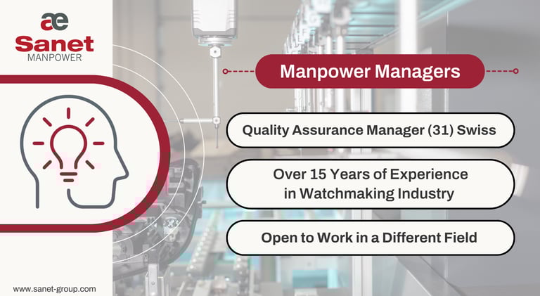Quality Assurance Manager