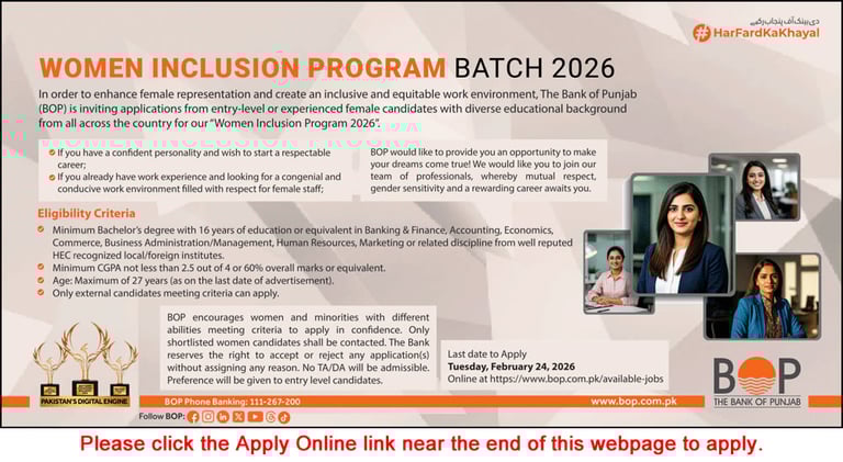 Bank of Punjab Women Inclusion Program 2026 February Apply Online BOP Jobs Latest
