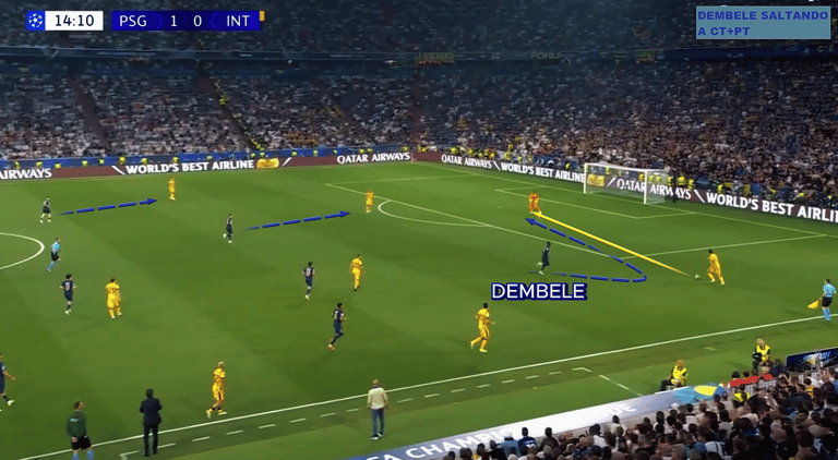 Dembele saltando a Central y Portero