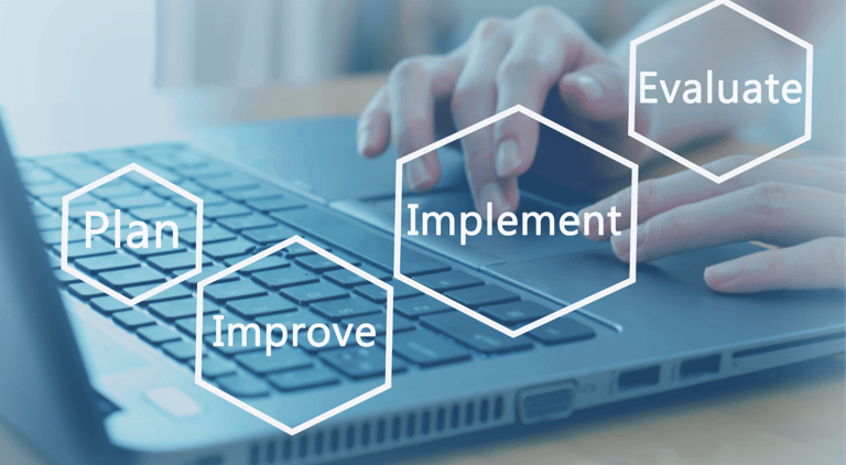 IFRS Implementation, INDAS Implementation, Audit Support
