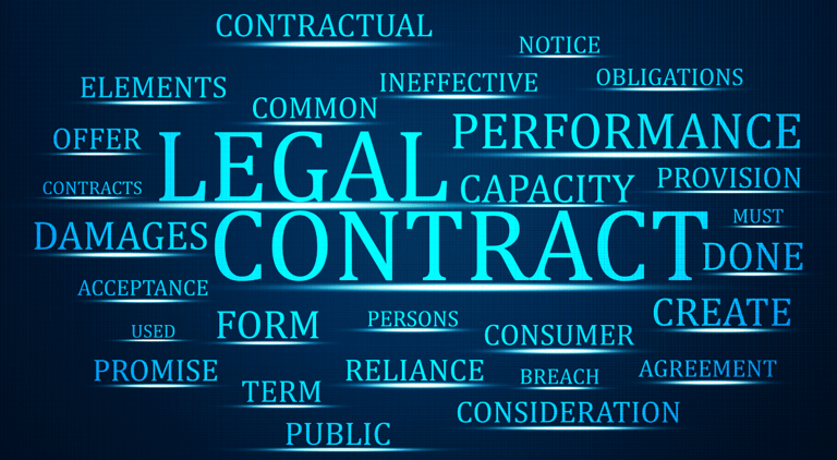 Contract Drafting, Agreement, Legal contracts