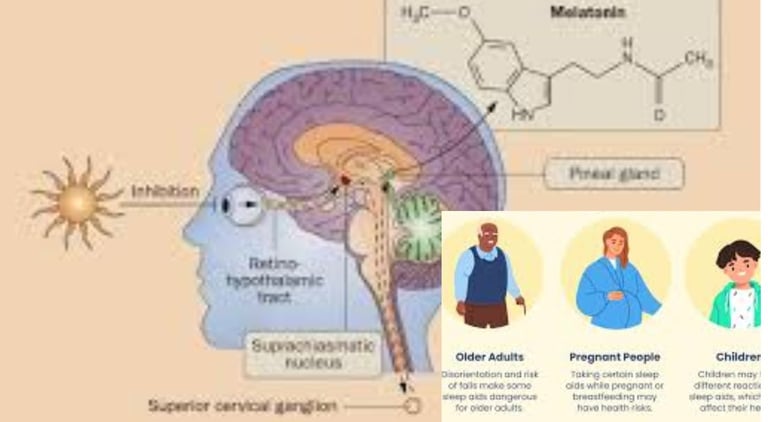 sleep medications