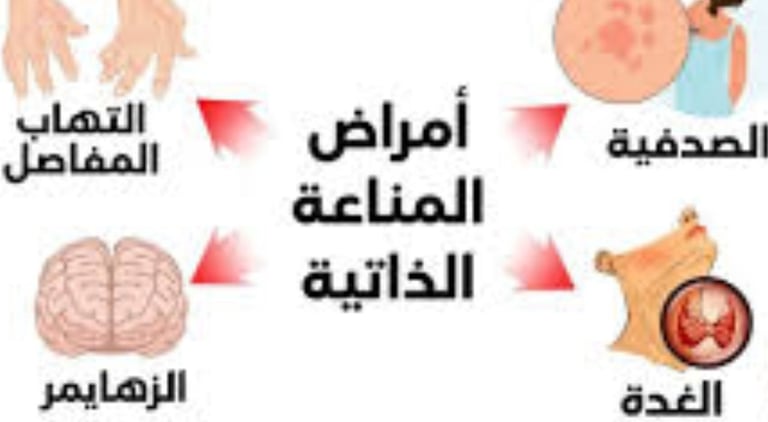 امراض المناعة الذاتية