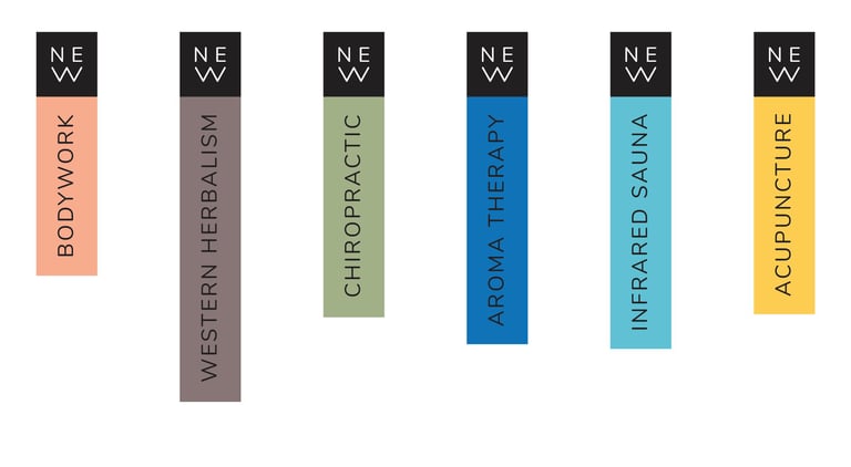 Wellness Clinic Specialties Variable Logos