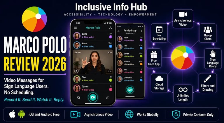 Marco Polo Review 2026 featured image showing video messaging conversation interface with clock face layout of feature badges