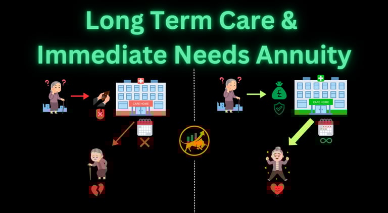 Elderly person care home no money unprotected insurance protected