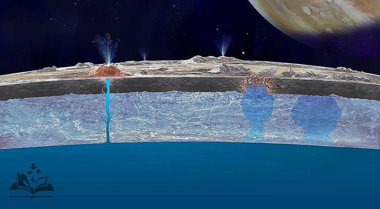 Objectives of the Europa Clipper Mission