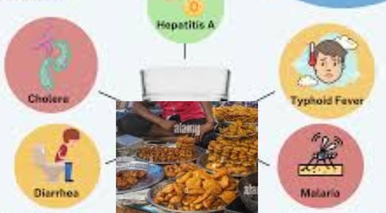 contaminated food or water