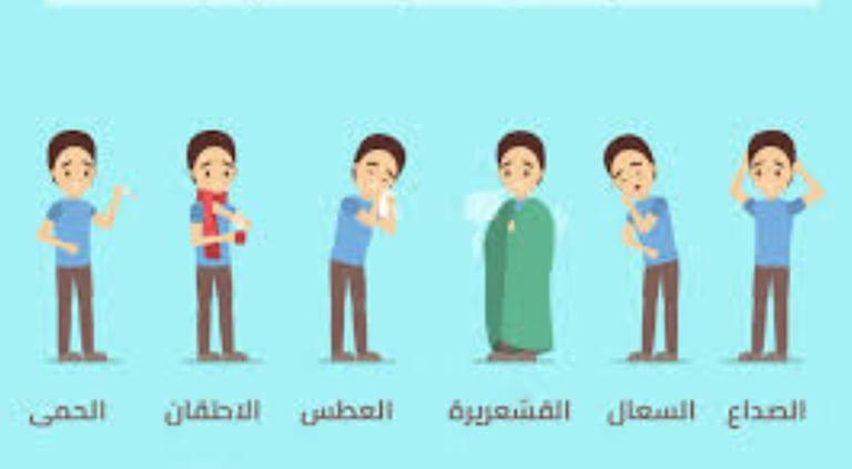 للبكتيريا والفيروسات والحساسية والفطريات علاج الزكام والإنفلونزا ونزلات البرد