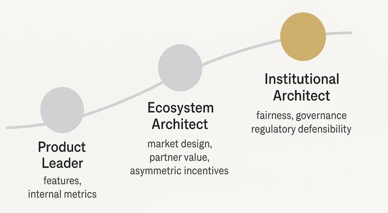 Concept image showing a leader balancing ecosystem design, governance, and fairness.
