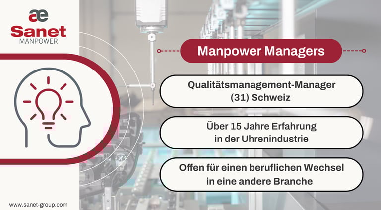 Qualitätsmanagement-Manager