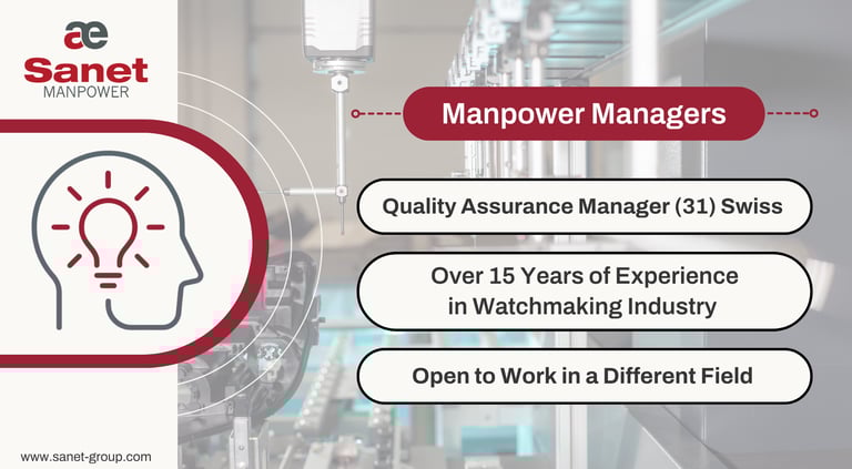 Quality Assurance Manager