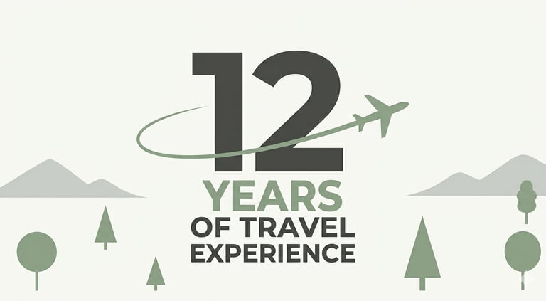 Graphic celebrating 12 years of travel experience with an airplane icon and mountain landscape.