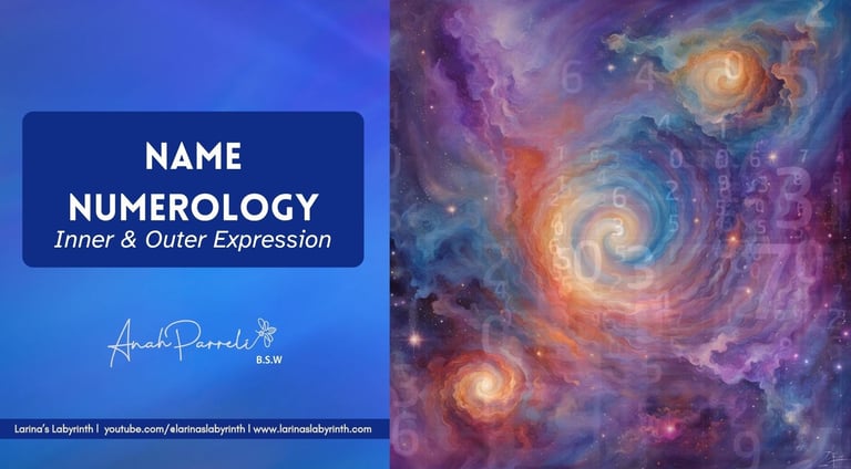 Numerology> Name Numerology Inner and Outer Expression.