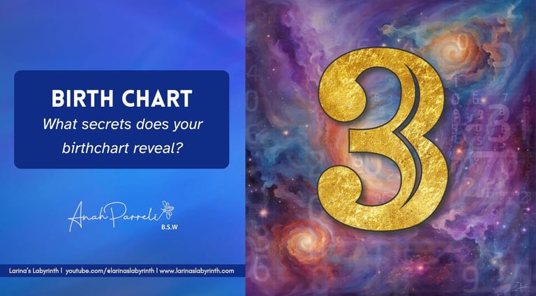 Numerology Birth Chart. Number 3. Mind body and Spirit
