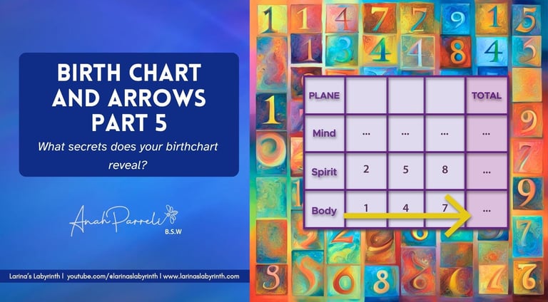 Arrows on the Birth Chart