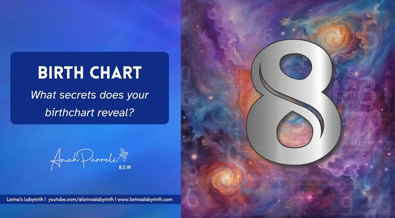 Numerology Birth Chart. Number 8, eight. Mind body and Spirit